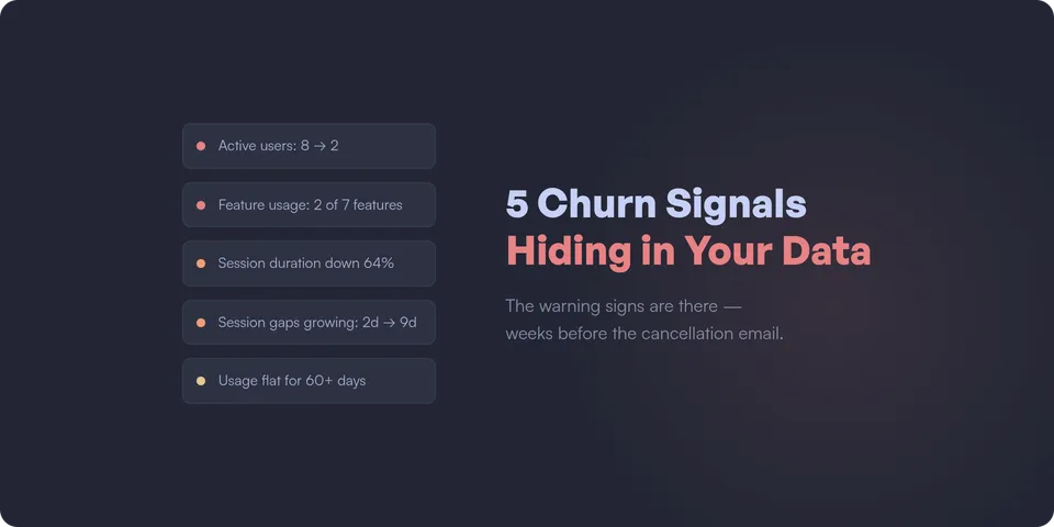 5 Churn Prediction Signals Hiding in Your B2B SaaS Product Data