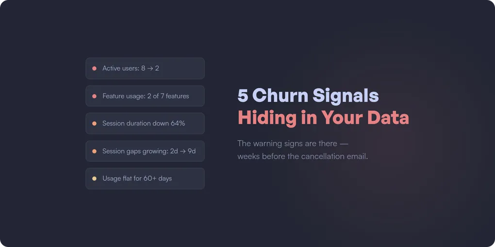 5 Churn Signals Hiding in Your Product Data
