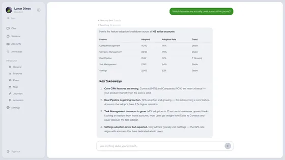 Feature adoption across accounts surfacing combination signals that flag upgrade-ready accounts