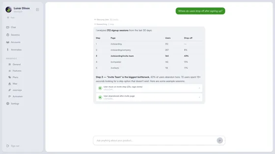 AI-surfaced pattern with linked session replays showing exact user behaviour