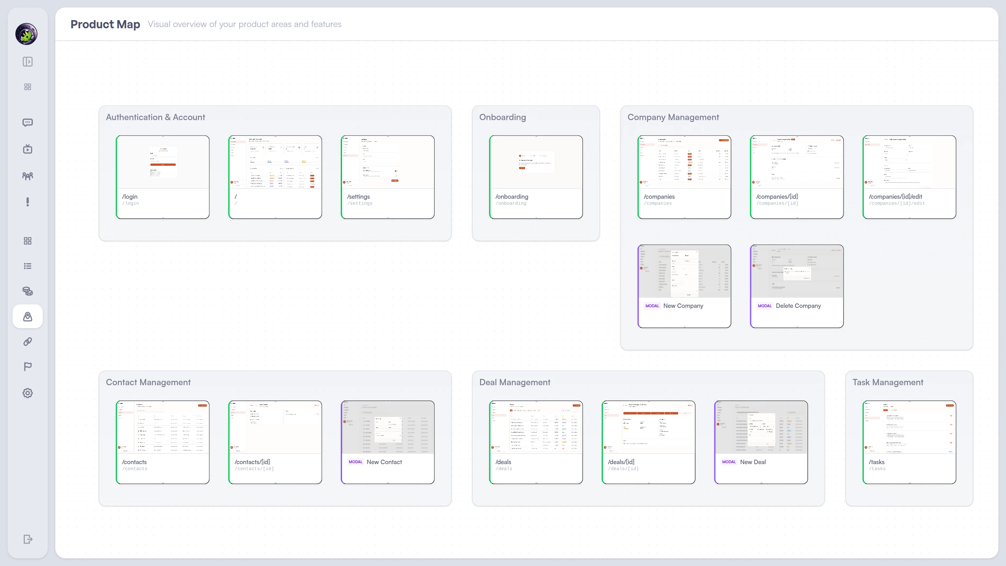 Product structure auto-discovered from real user sessions — pages grouped by area with navigation flows